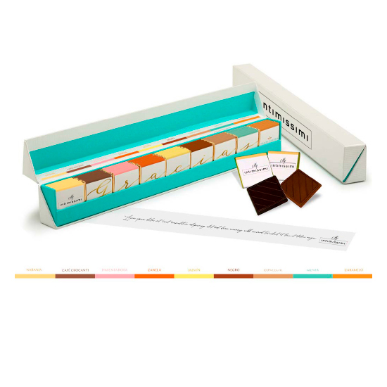 Neapolitan tasting case