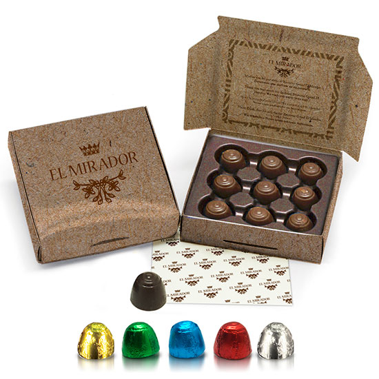 Box of chocolates thesais