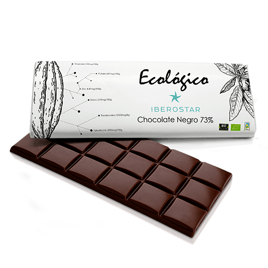 20g chocolate bar